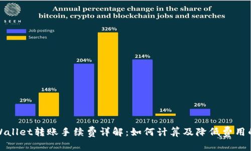 : TPWallet转账手续费详解：如何计算及降低费用的方法